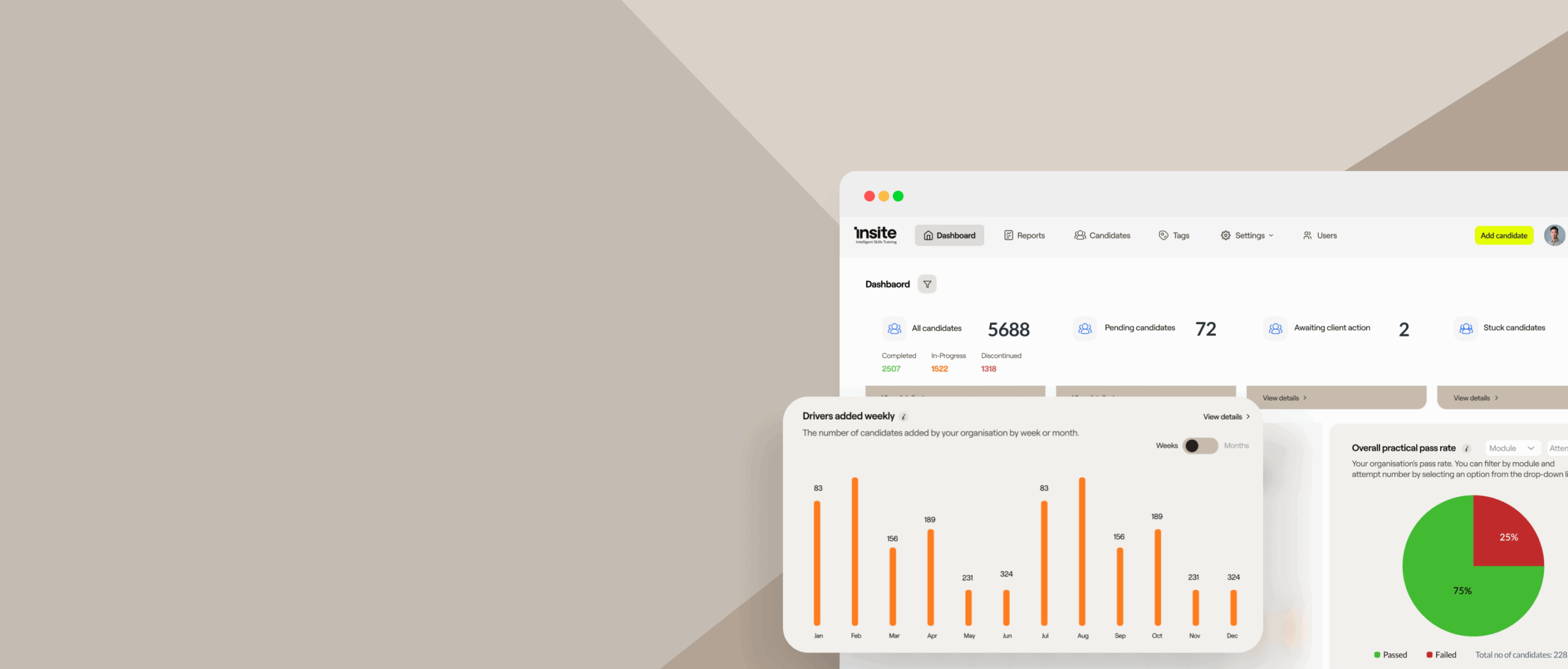 Display of Insite's client portal, showing analytics